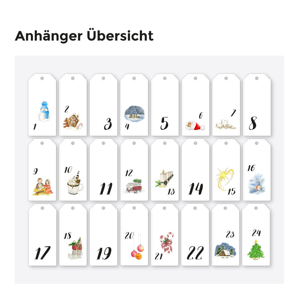 Übersicht der einzelnen Anhänger