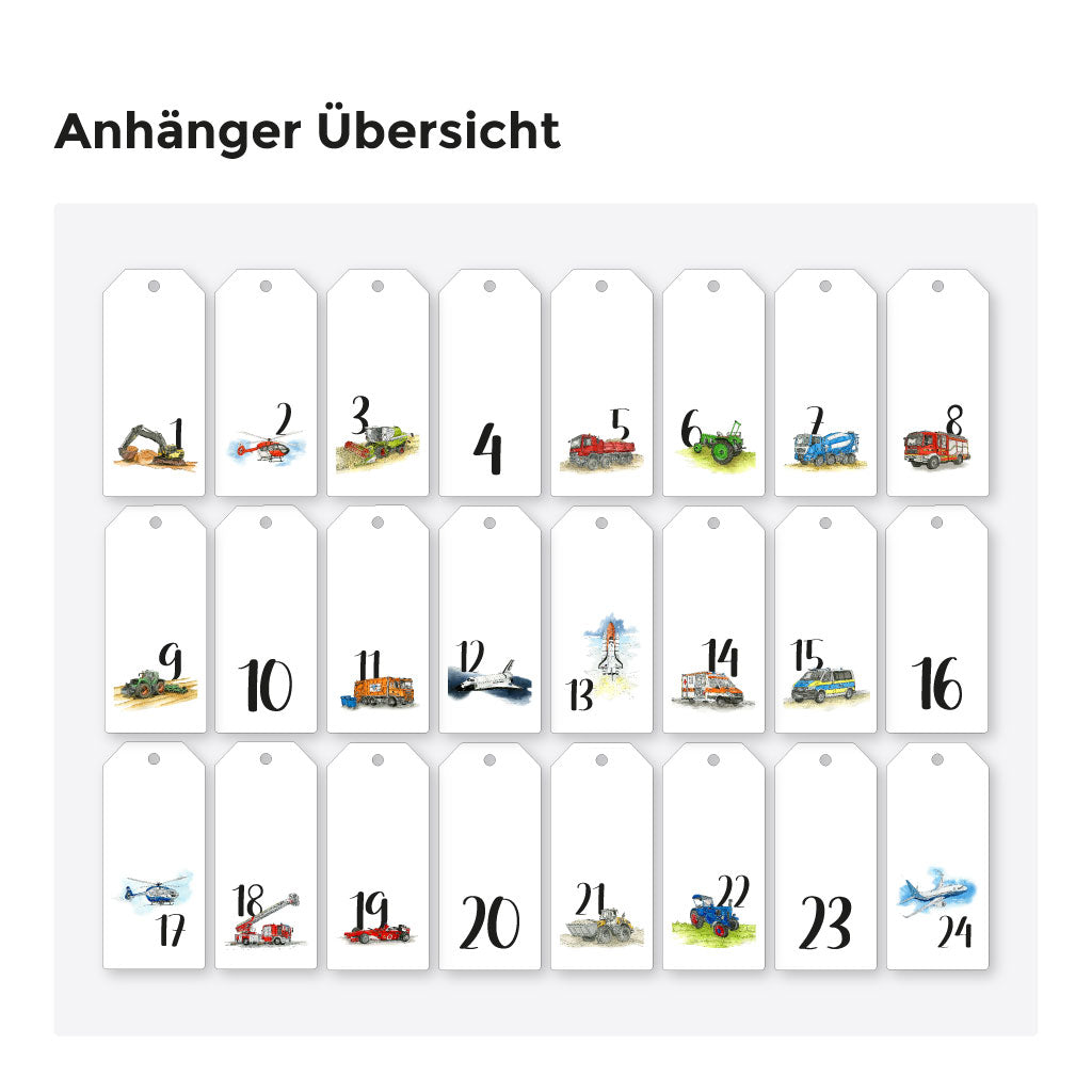 Übersicht der einzelnen Anhänger