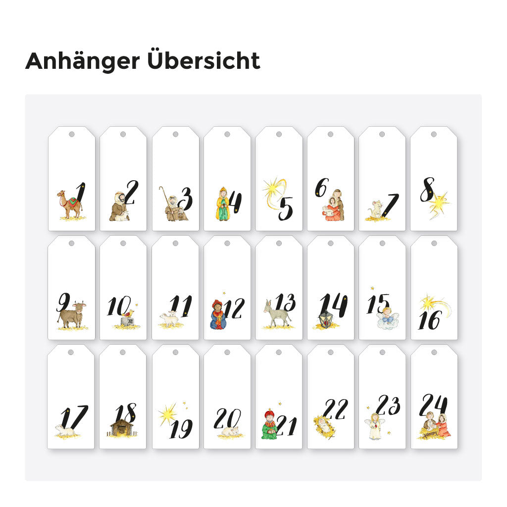 Übersicht der einzelnen Anhänger