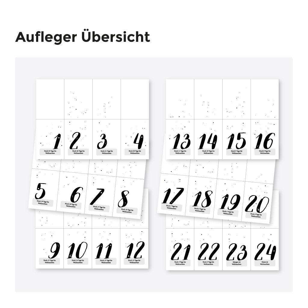 Übersicht der einzelnen Aufleger
