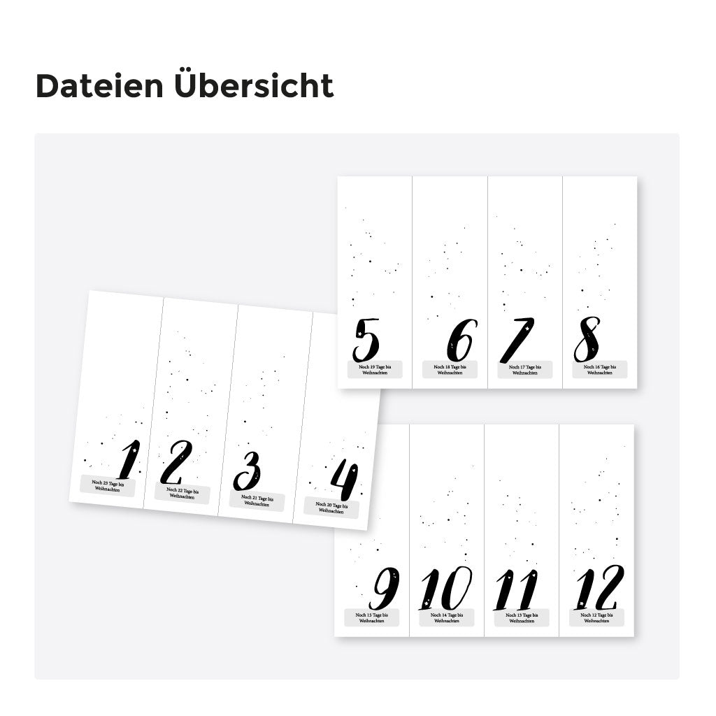 Übersicht der Dateien