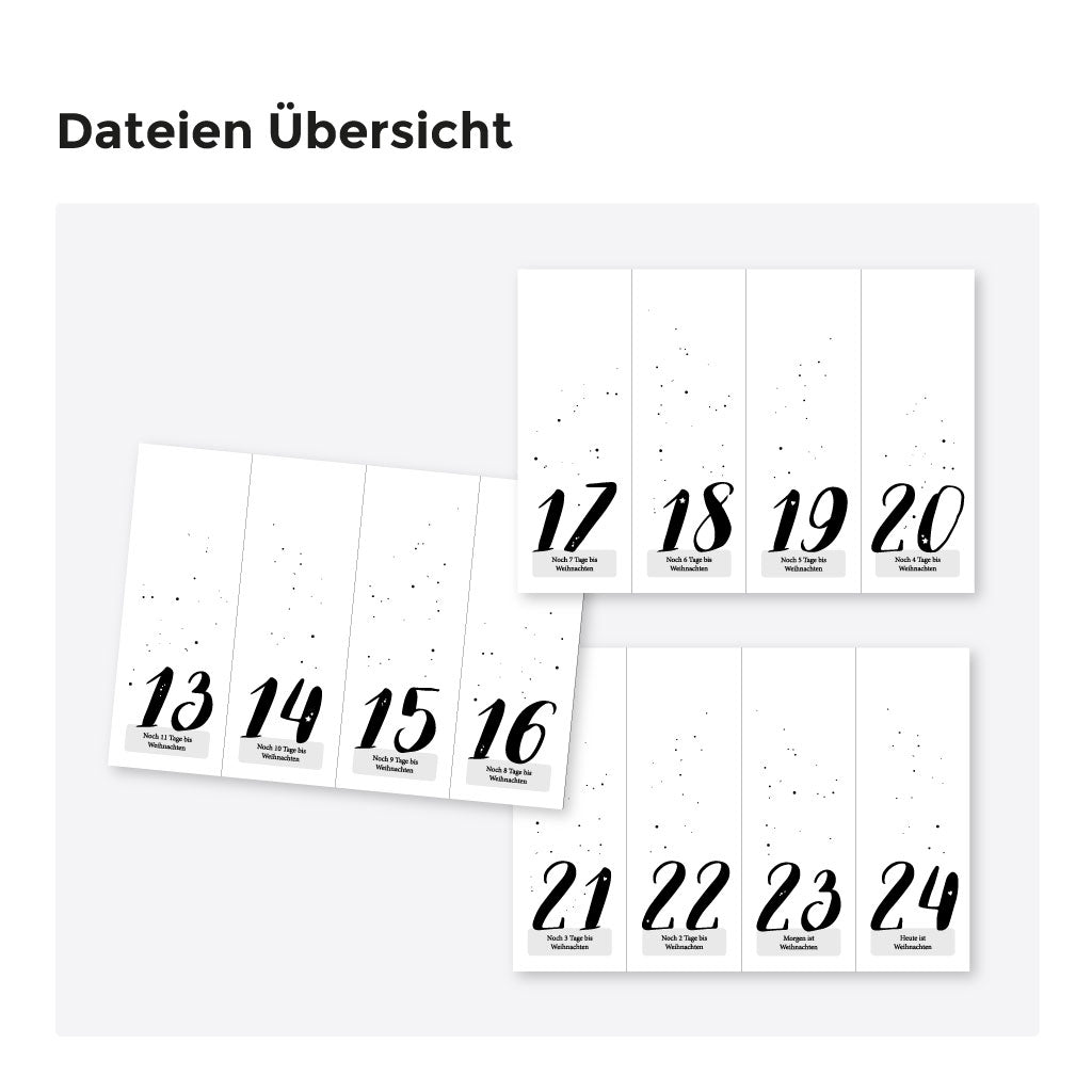 Übersicht der Dateien