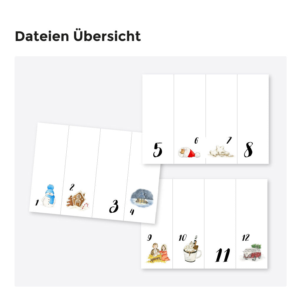Übersicht der Dateien