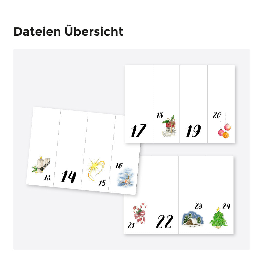 Übersicht der Dateien