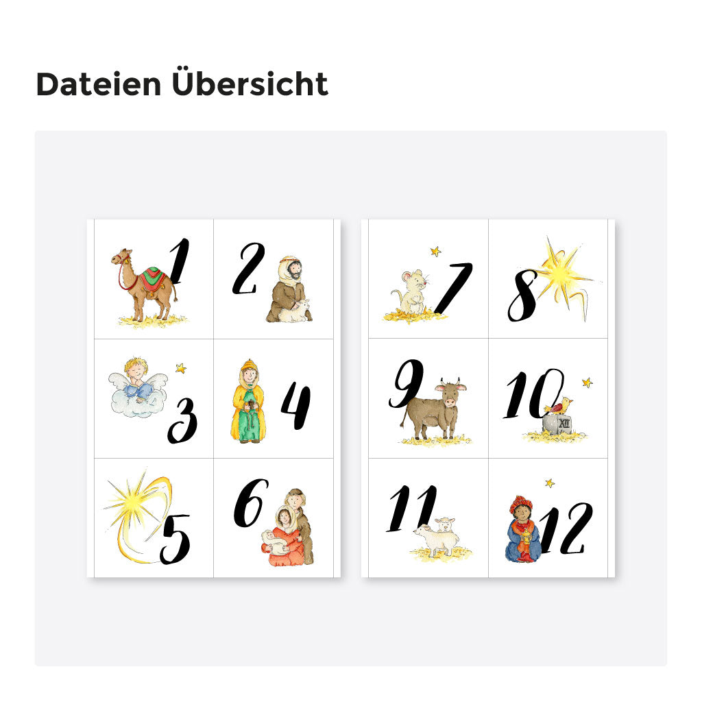 Übersicht der Dateien