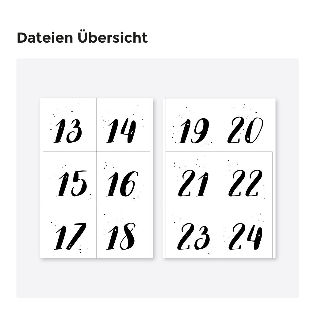 Übersicht der Dateien