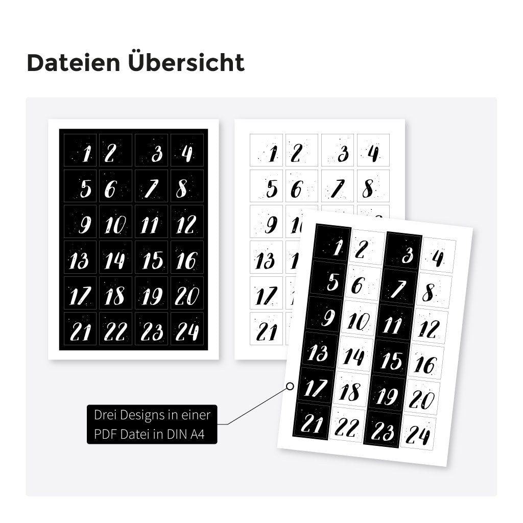 Übersicht der PDF Datei mit Inhalt