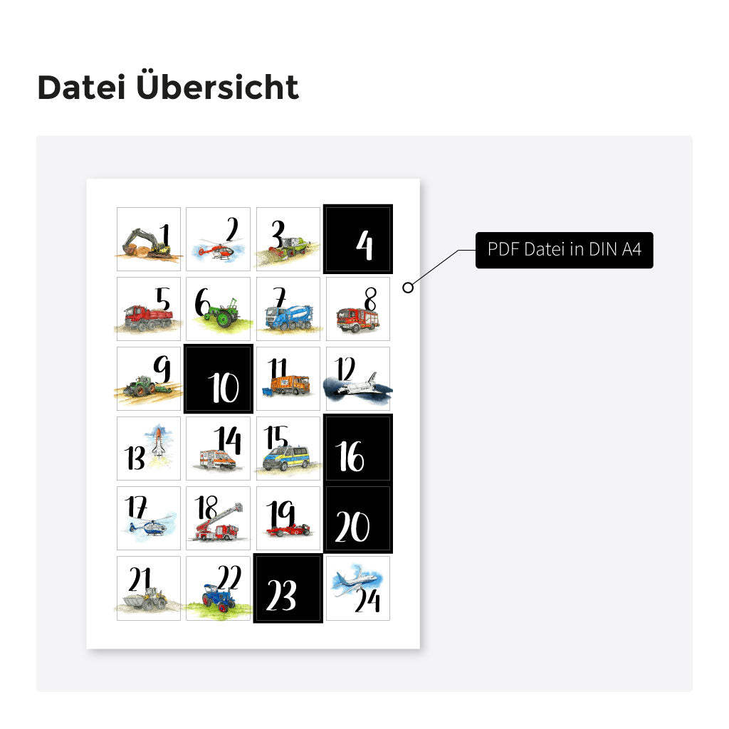 Übersicht der PDF Datei mit Inhalt