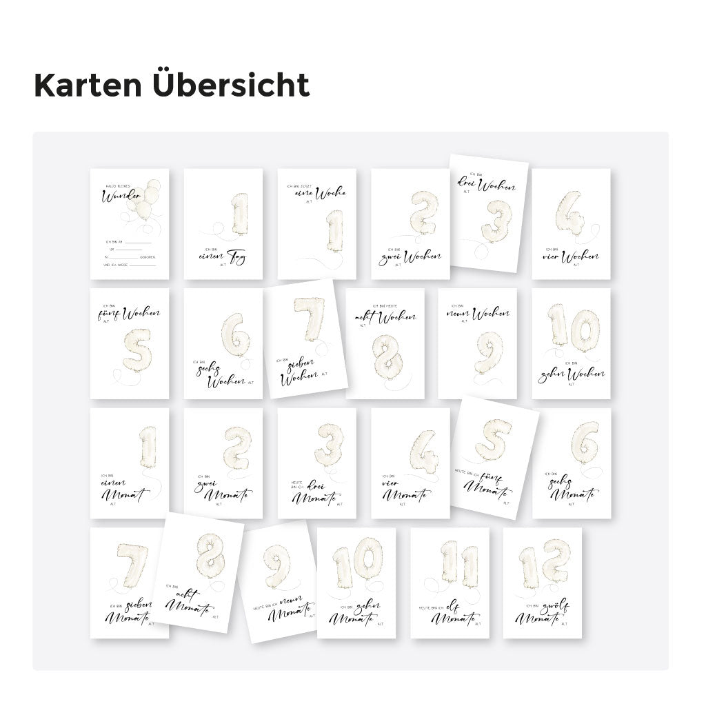 Übersicht aller Zahlenkarten im Set: Wochen- und Monatskarten von 1 Tag bis 12 Monate mit zarten Aquarellzahlen, als digitale Datei zum Festhalten von Babys Entwicklung im ersten Jahr.