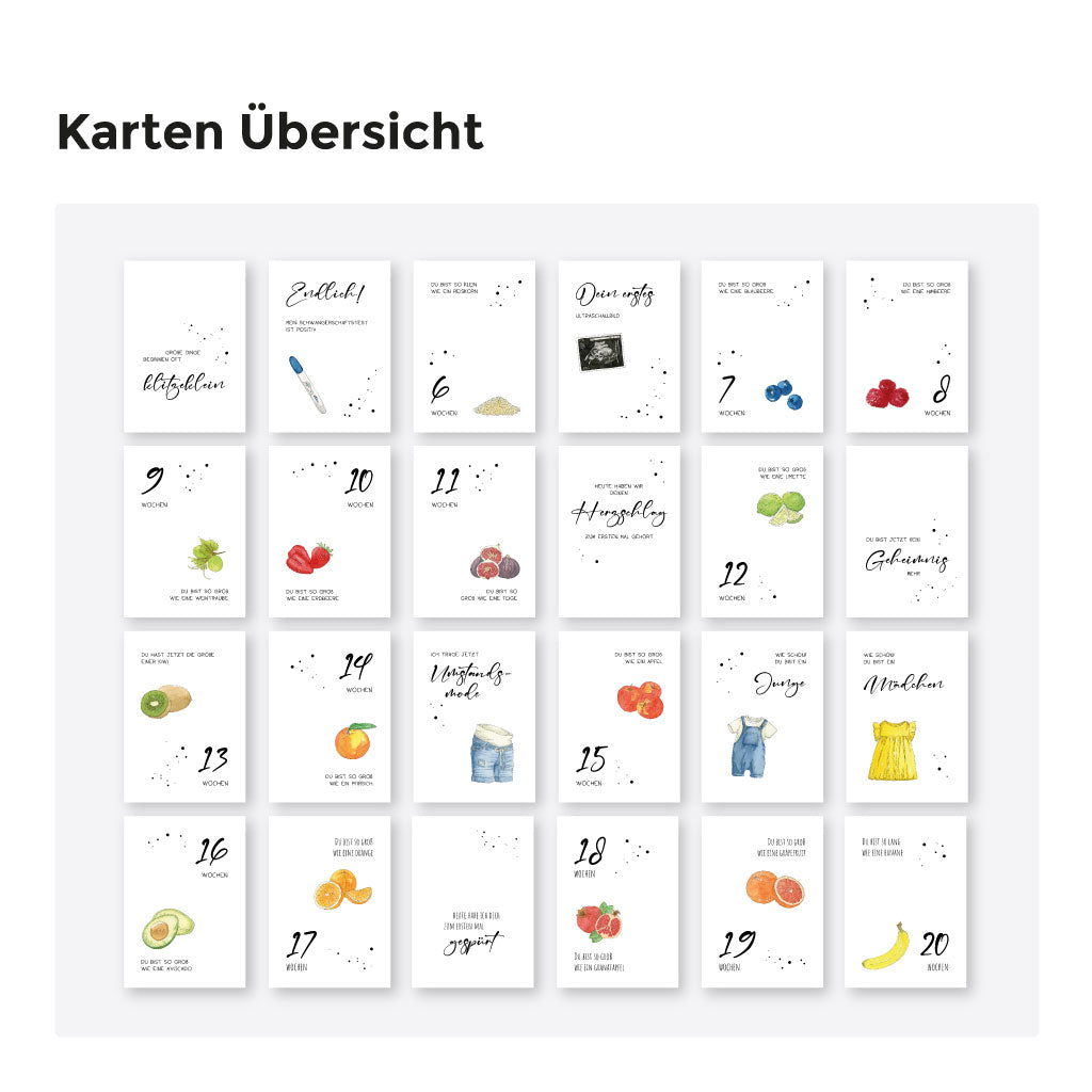 Komplette Übersicht der Schwangerschafts-Meilensteinkarten mit Obst- und Gemüsegrößenvergleich in Aquarell – digitales PDF zum Ausdrucken und Ausschneiden.