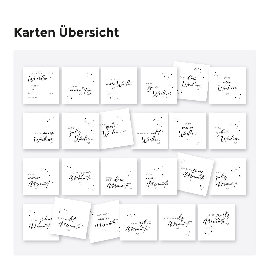 Karten Übersicht der Wochenkarten und Monatskarten: Meilensteinkarten im minimalistisch schwarz weiß Design, Download digitale Datei fürs Baby erstes Jahr zum Erinnerungen festhalten.
