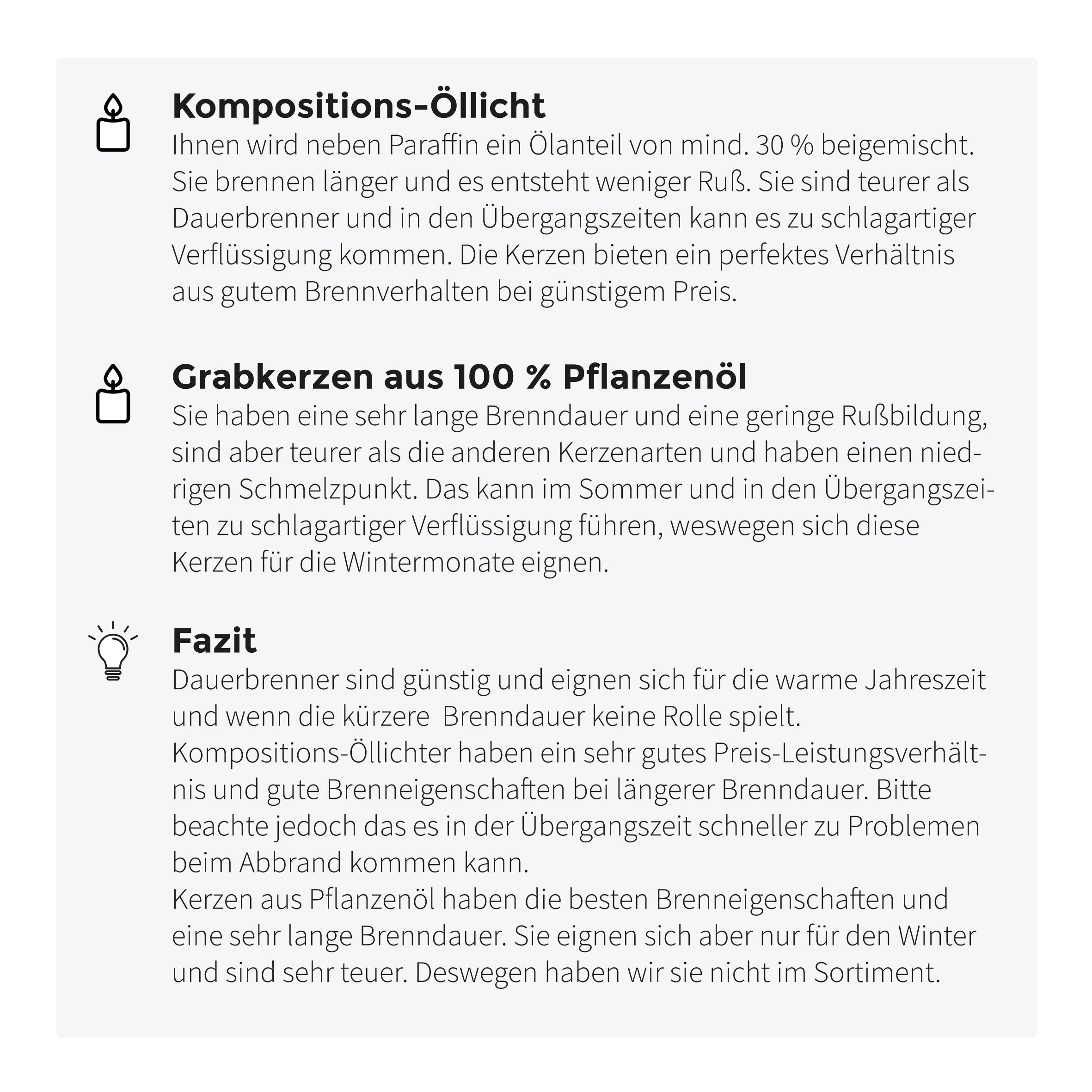 Vergleich der Kerzenarten und Brenndauern und Fazit