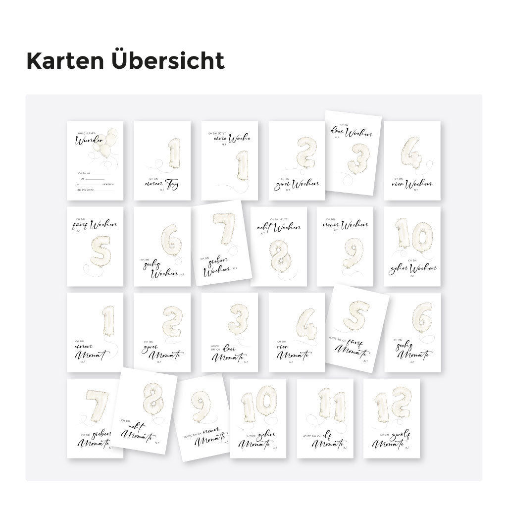 Übersicht aller 52 Meilensteinkarten für Babys erstes Jahr mit Zahlenmotiven in sanften Aquarelltönen – von der Geburt bis zum zwölften Monat.