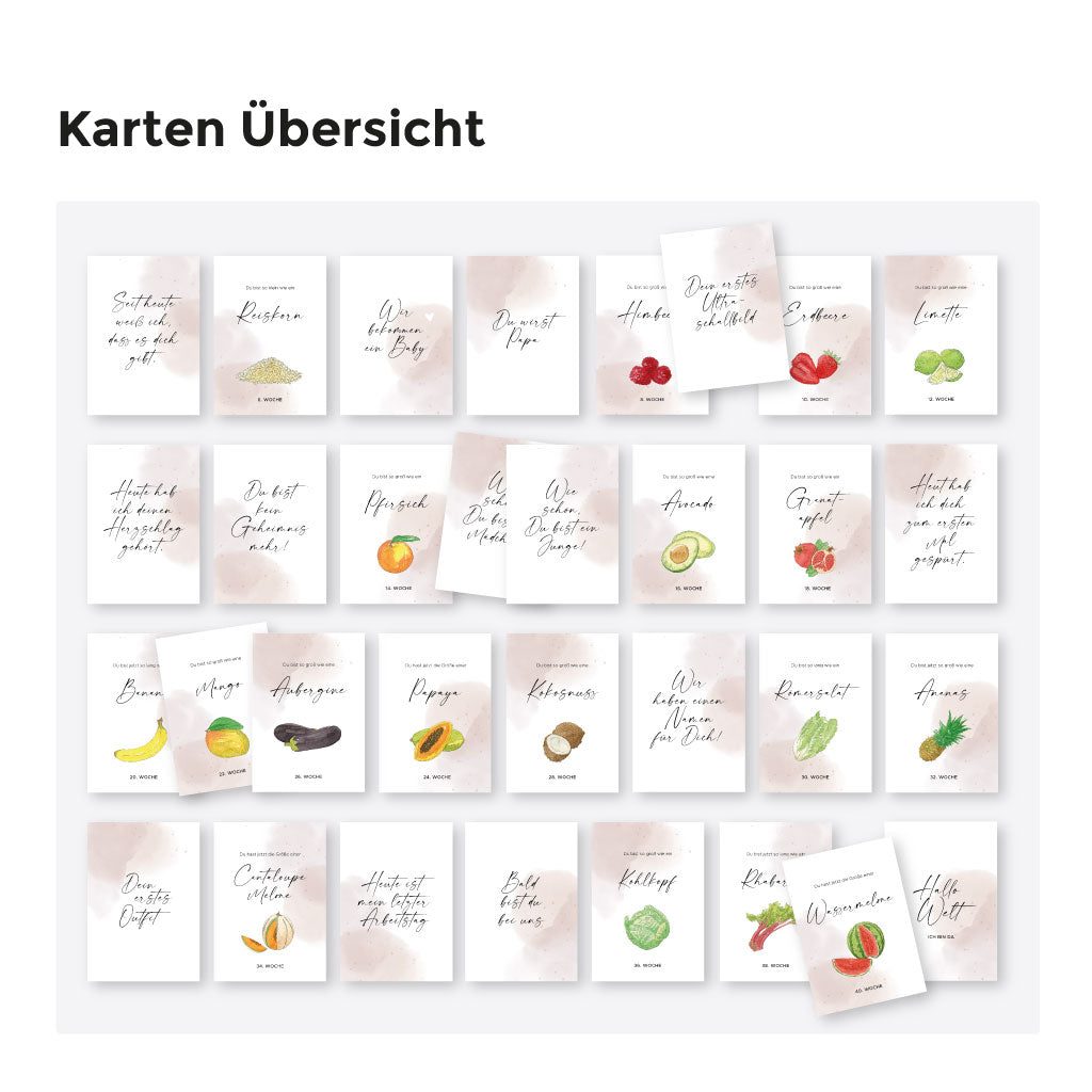 Übersicht der Karten