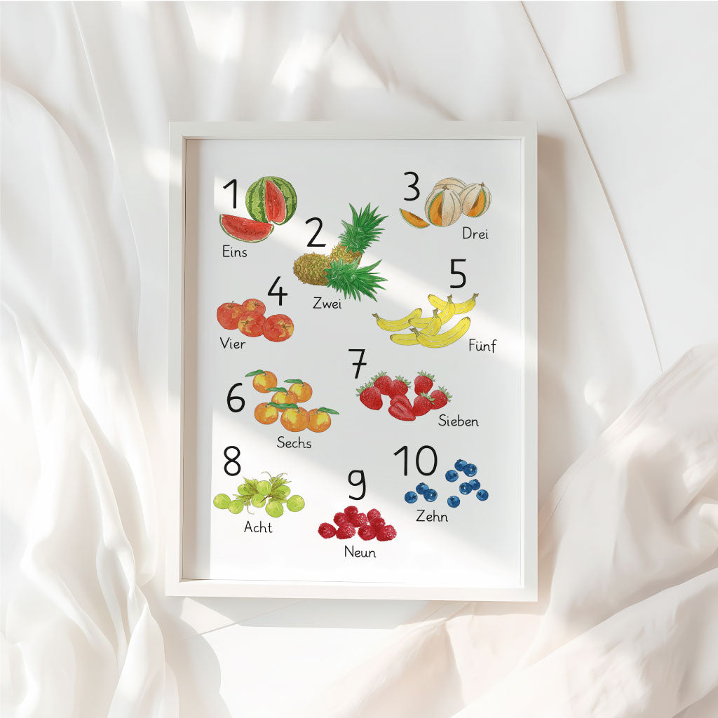 Obst und Früchte als Motiv
