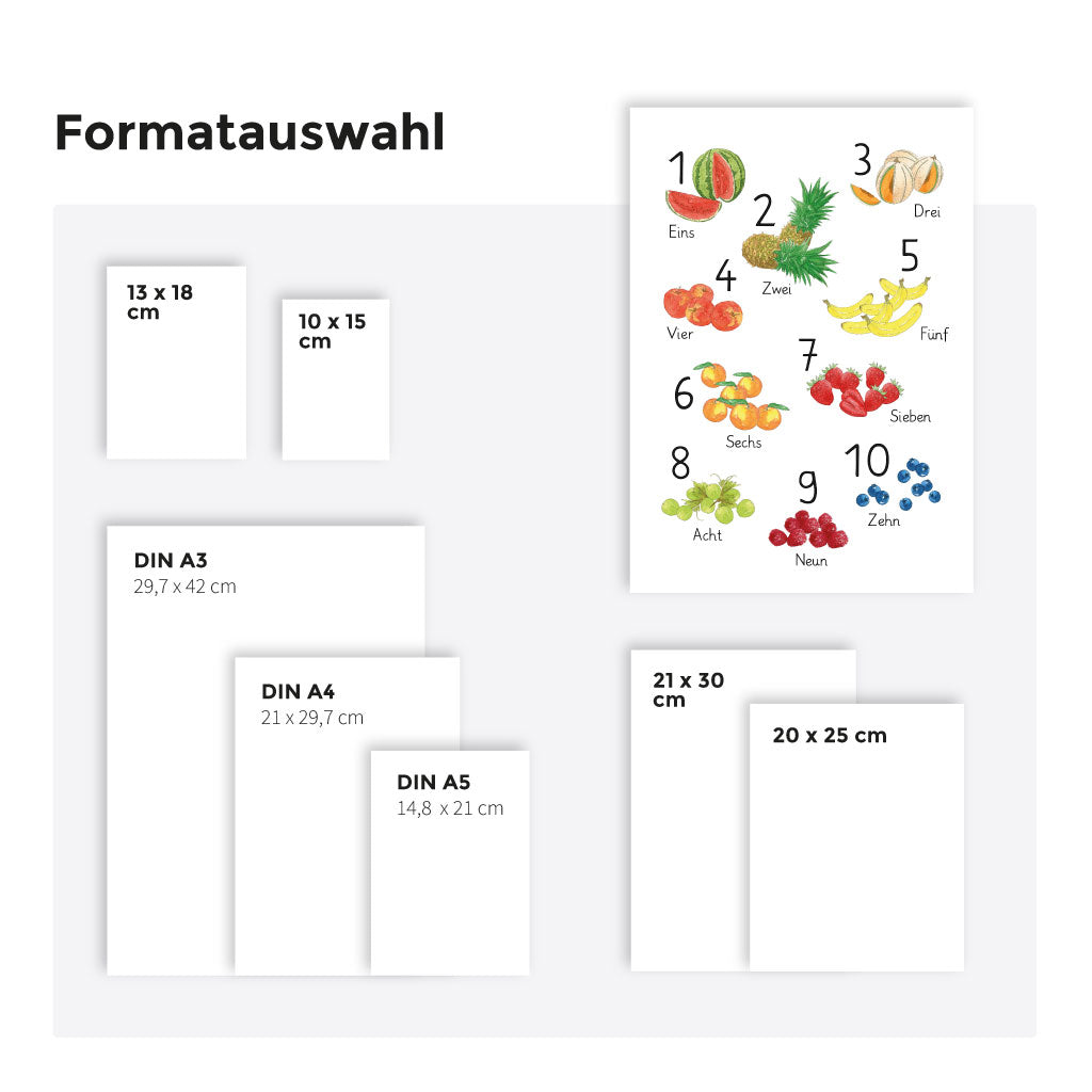 Verschiedene Formate erhältlich