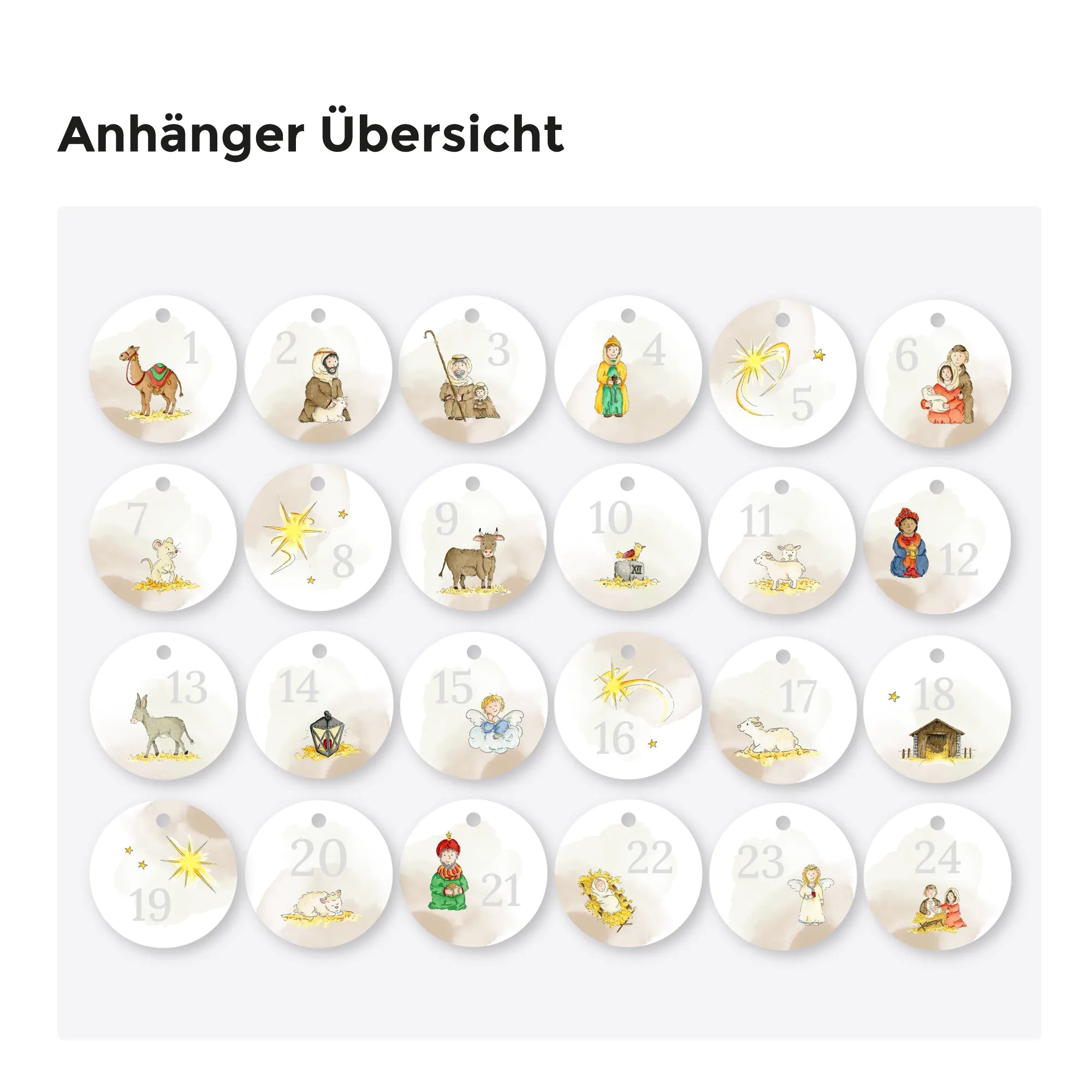 Übersicht aller 24 runden Anhänger für den Weihnachtskalender mit jedem einzelnen Weihnachtsgeschichte Aquarell Motiv.