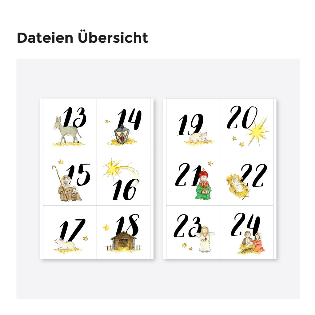 Übersicht der Dateien