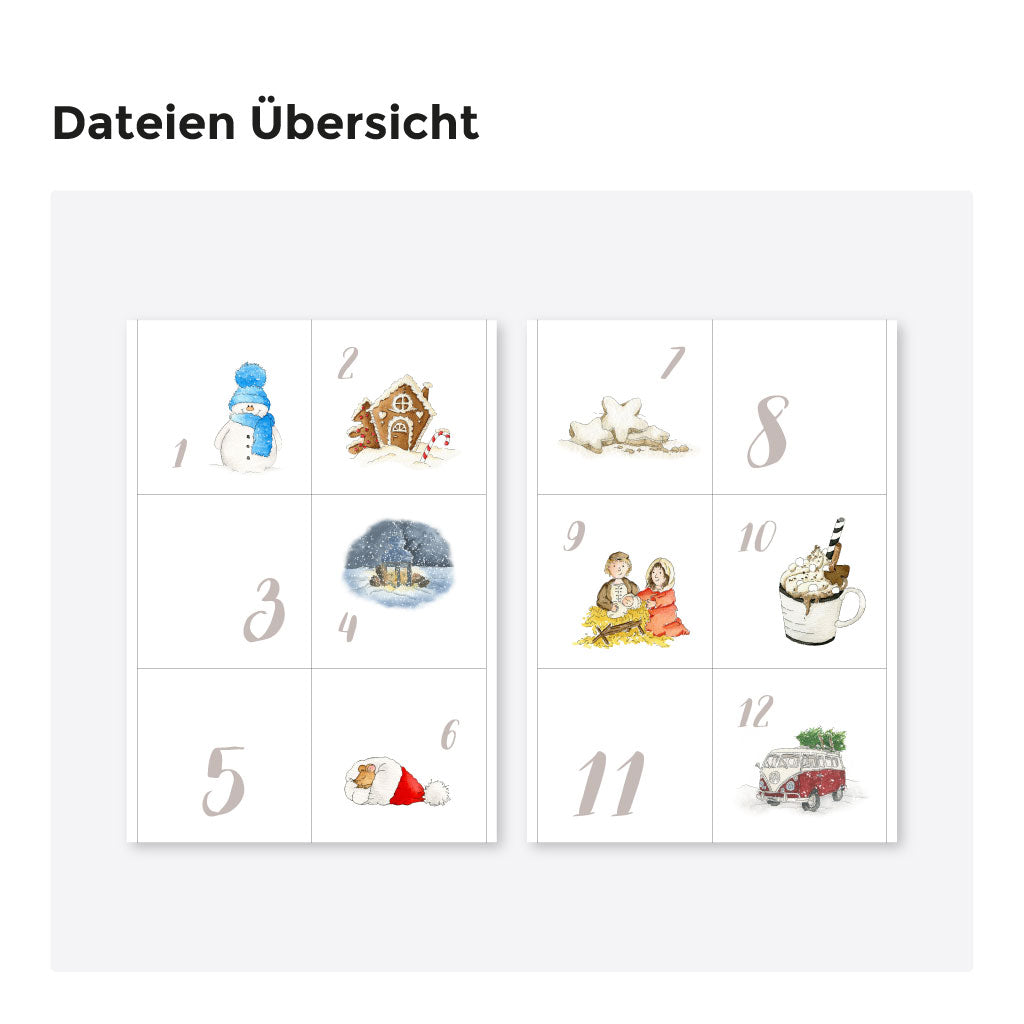 Übersicht der Dateien