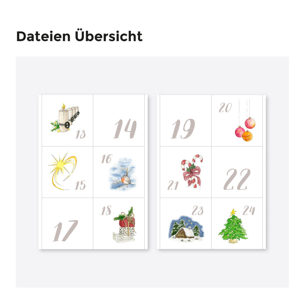 Übersicht der Dateien