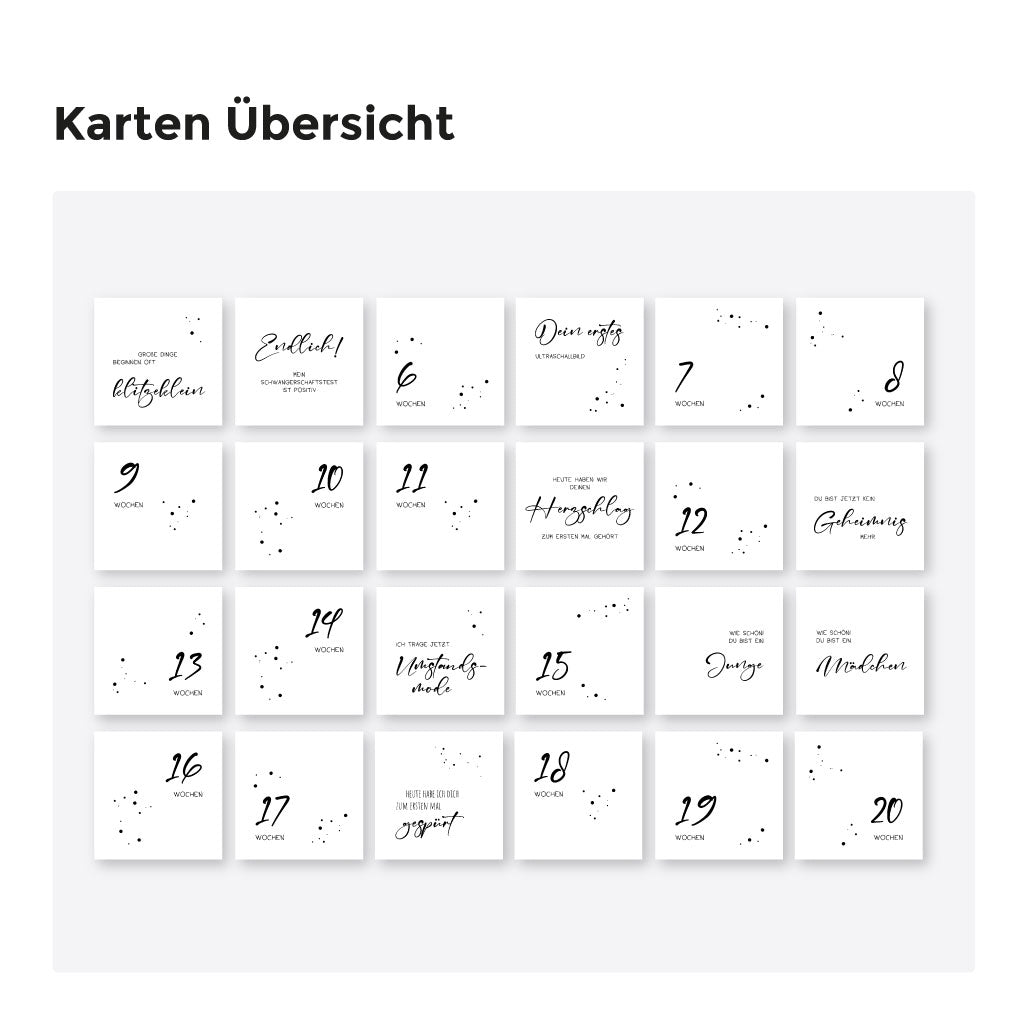 Komplette Übersicht der Meilensteinkarten im zeitlosen Schwarz-Weiß-Stil mit liebevollen Schwangerschaftsmomenten – als PDF-Datei zum Ausdrucken erhältlich.