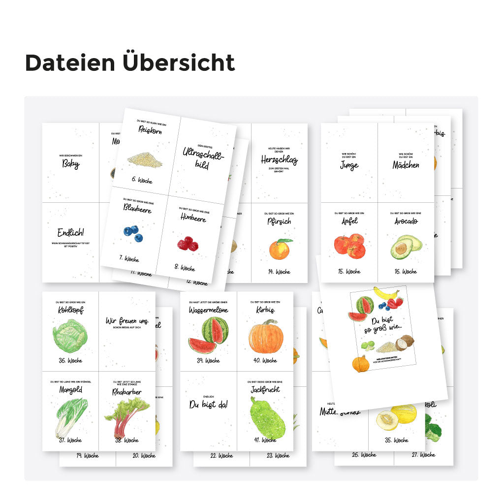 Digitale Dateien in der Übersicht