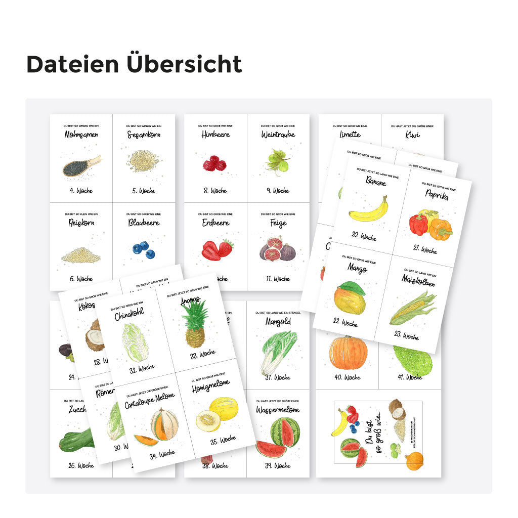 Dateien in der Übersicht, 38 Karten und 1 Deckblatt als PDF Datei