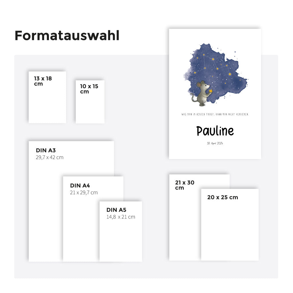 Verschiedene Formate zur Auswahl