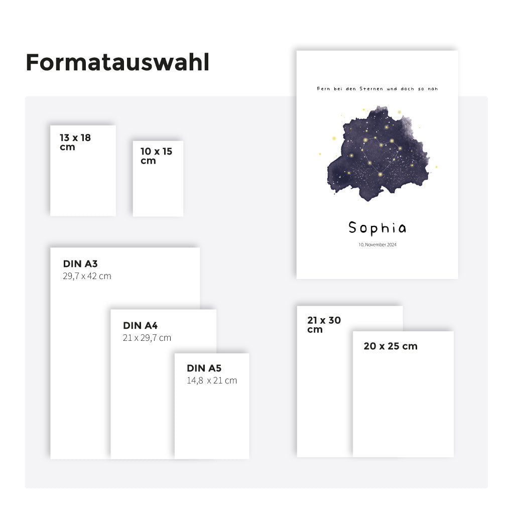 Verschiedene Formate zur Auswahl