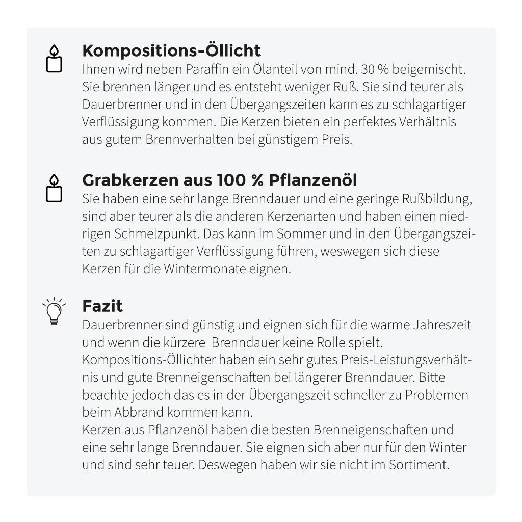 Unterschied Dauerbrenner und Kompositions Öllicht und Fazit