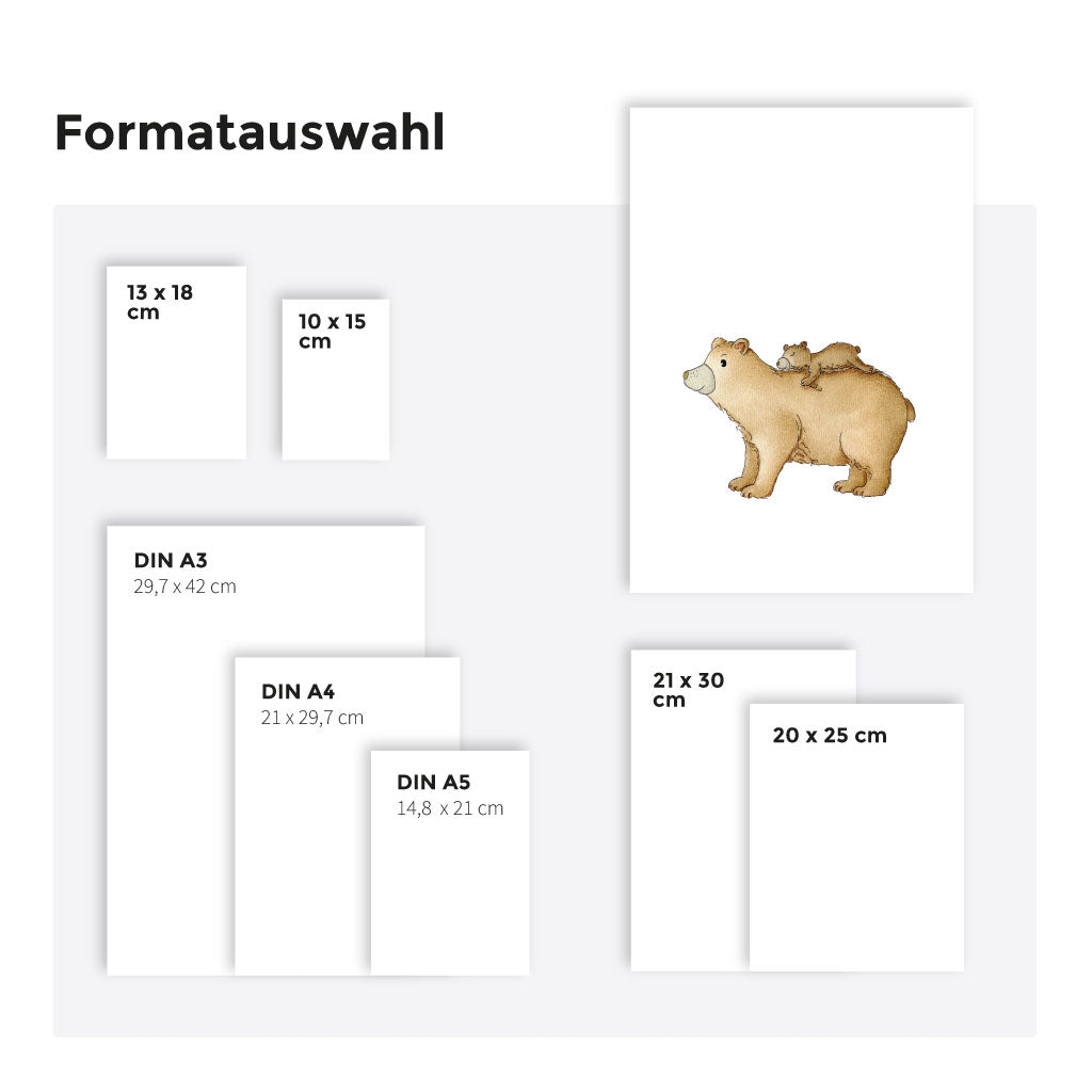 Verschiedene Formate zur Auswahl