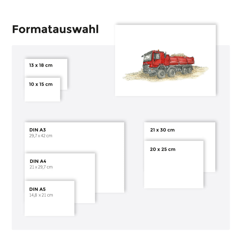 Verschiedene Formate von Klein bis Groß zur Auswahl