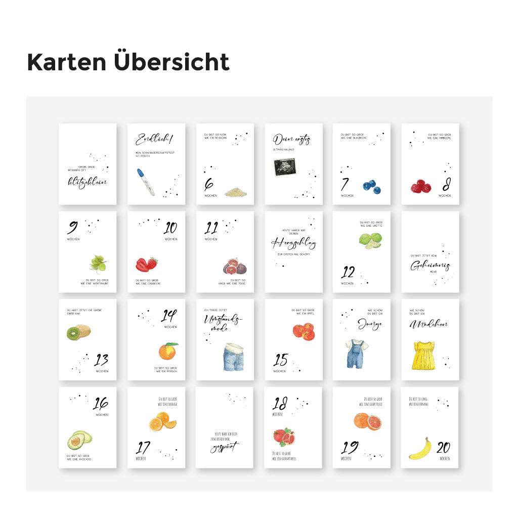 Übersicht des kompletten Sets: 56 Meilensteinkarten für die Schwangerschaft mit handgemalten Aquarellen, von Wochenkarten mit Obst- und Gemüsegrößen bis hin zu besonderen Momenten wie Ultraschall oder Geburt.