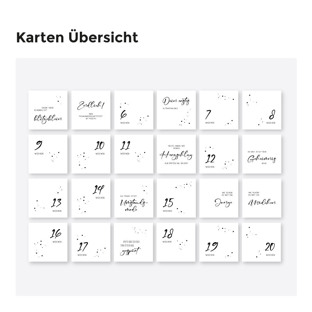 Übersicht von Meilensteinkarten Schwangerschaft für die ersten 21 Wochen, gestaltet mit Wochenzahlen und liebevollen Sprüchen im minimalistischen Design.