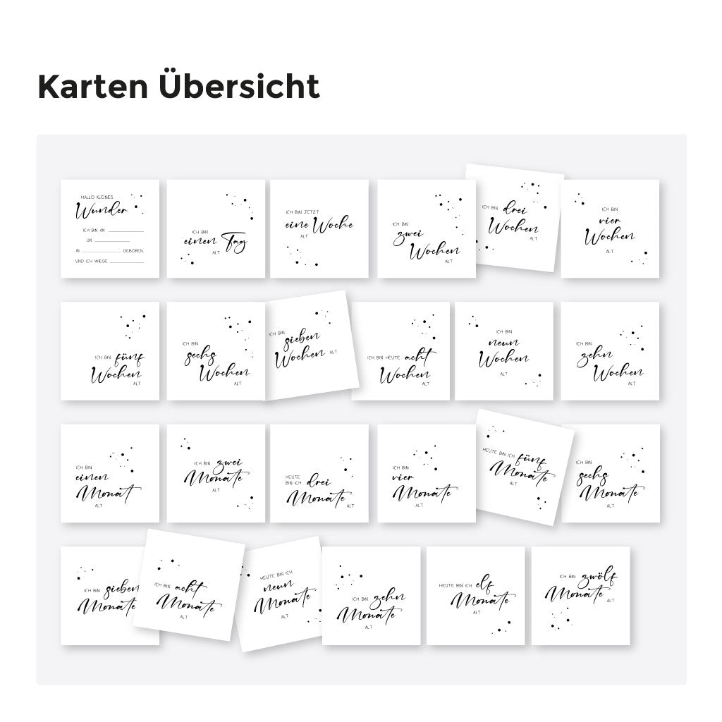 Karten Übersicht: Wochenkarten und Monatskarten für das erste Jahr, alle Meilensteinkarten im schwarz-weißen, minimalistischen Design zum Erinnerungen festhalten.