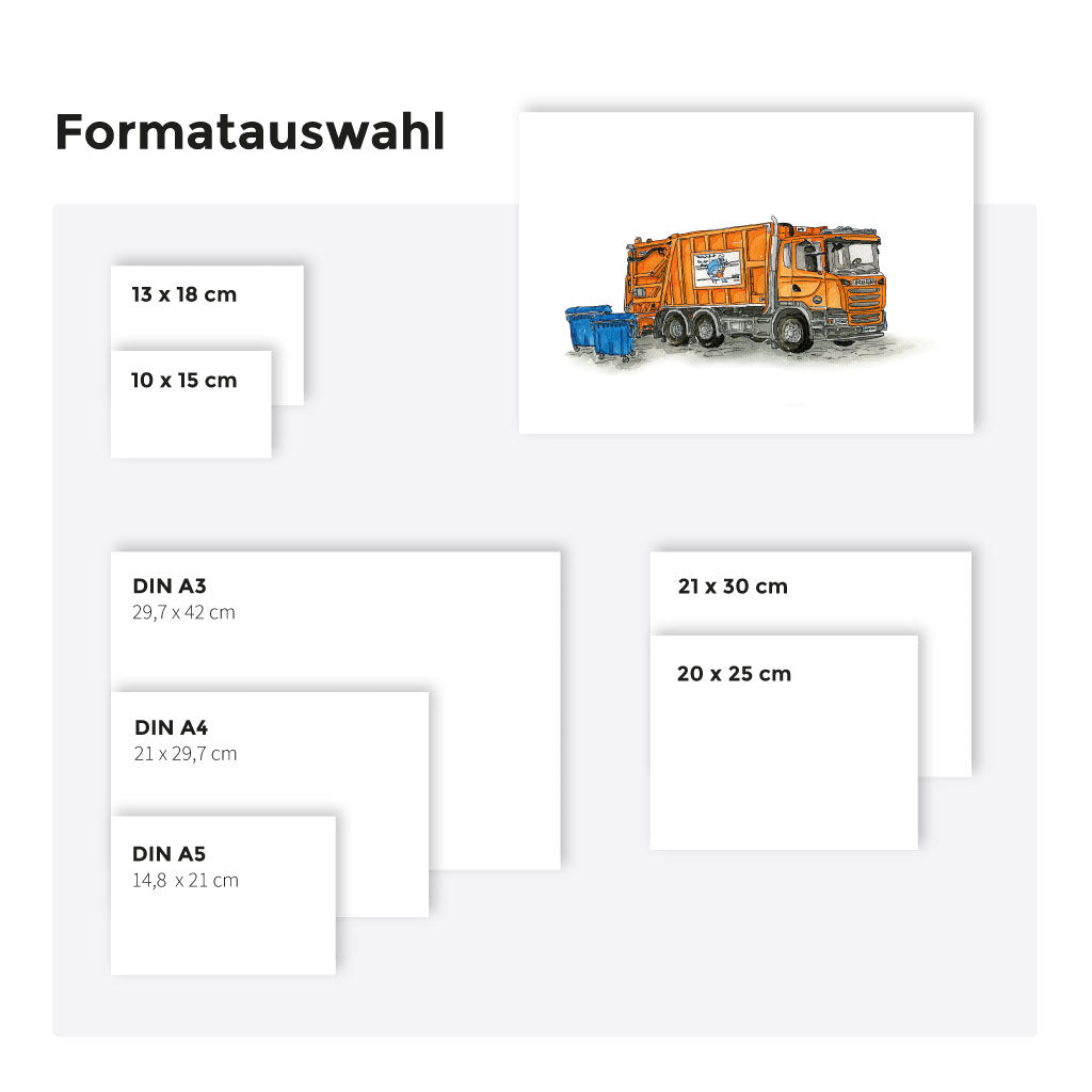 Verschiedene Formate von Klein bis Groß zur Auswahl