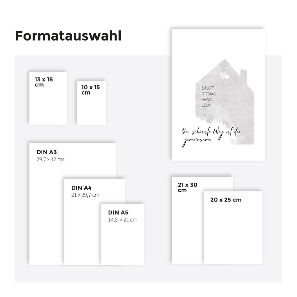 Verschiedene Formate zur Auswahl