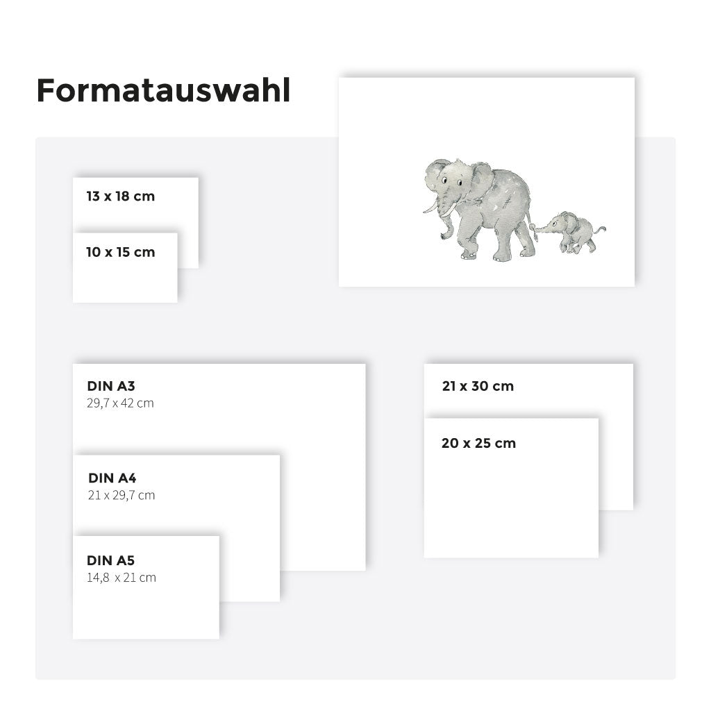 Verschiedene Formate zur Auswahl