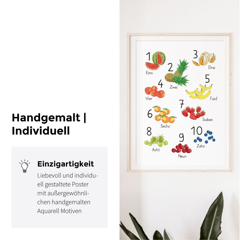 Handgemalte Aquarell Früchte mit Zahlen