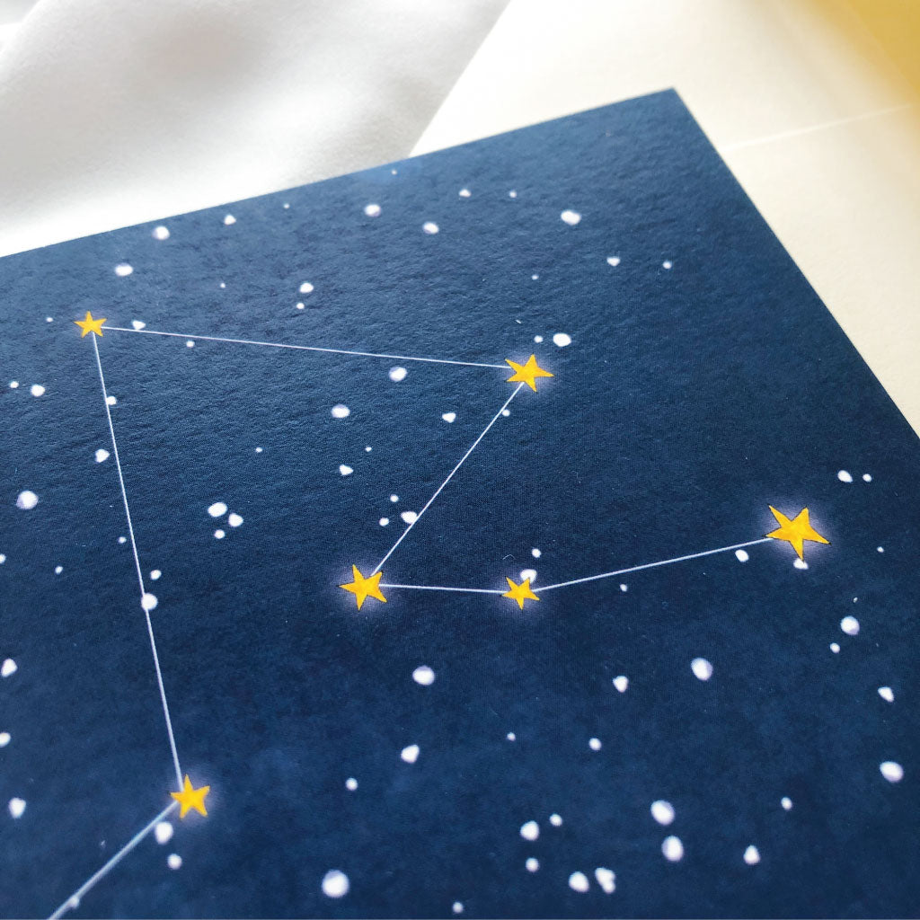Detail Sternenhimmel mit Sternenbild